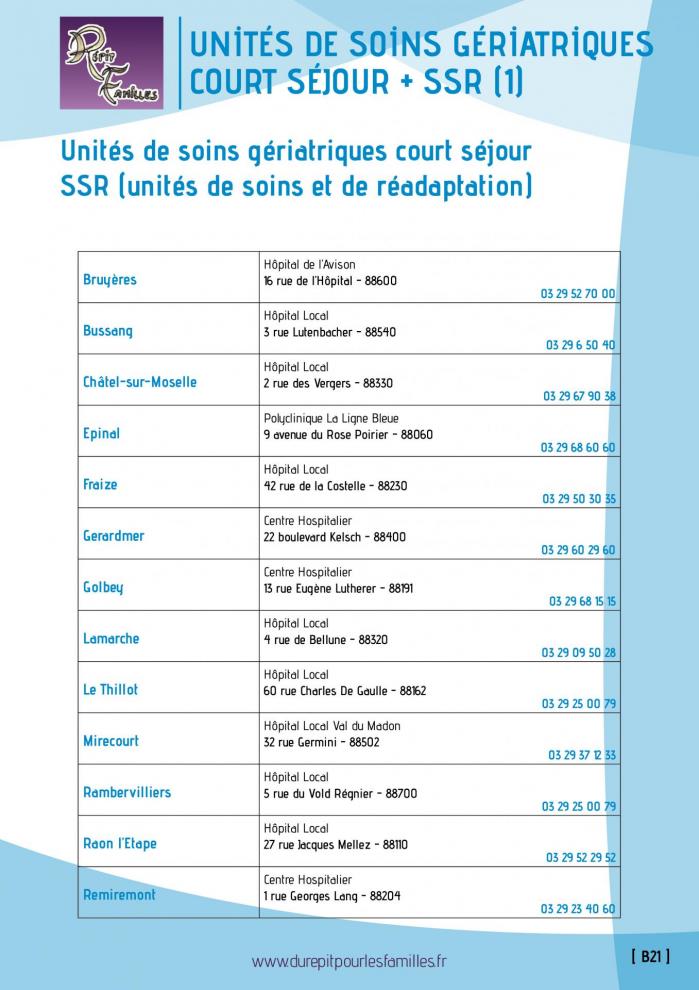 B21 verso